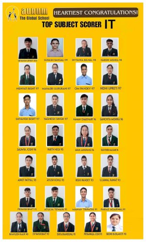 meritorious-students-of-batch-2022-2023-grade-x-20232024