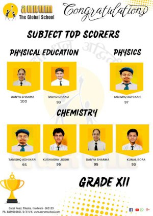 school-subject-toppers-grade-10th-and-12th-2024-20242025