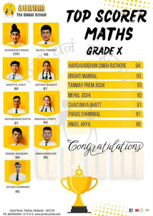 school-subject-toppers-grade-10th-and-12th-2024-20242025