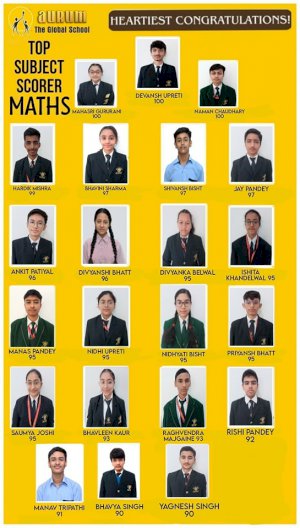 meritorious-students-of-batch-2022-2023-grade-x-20232024