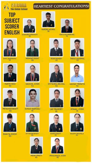 meritorious-students-of-batch-2022-2023-grade-x-20232024