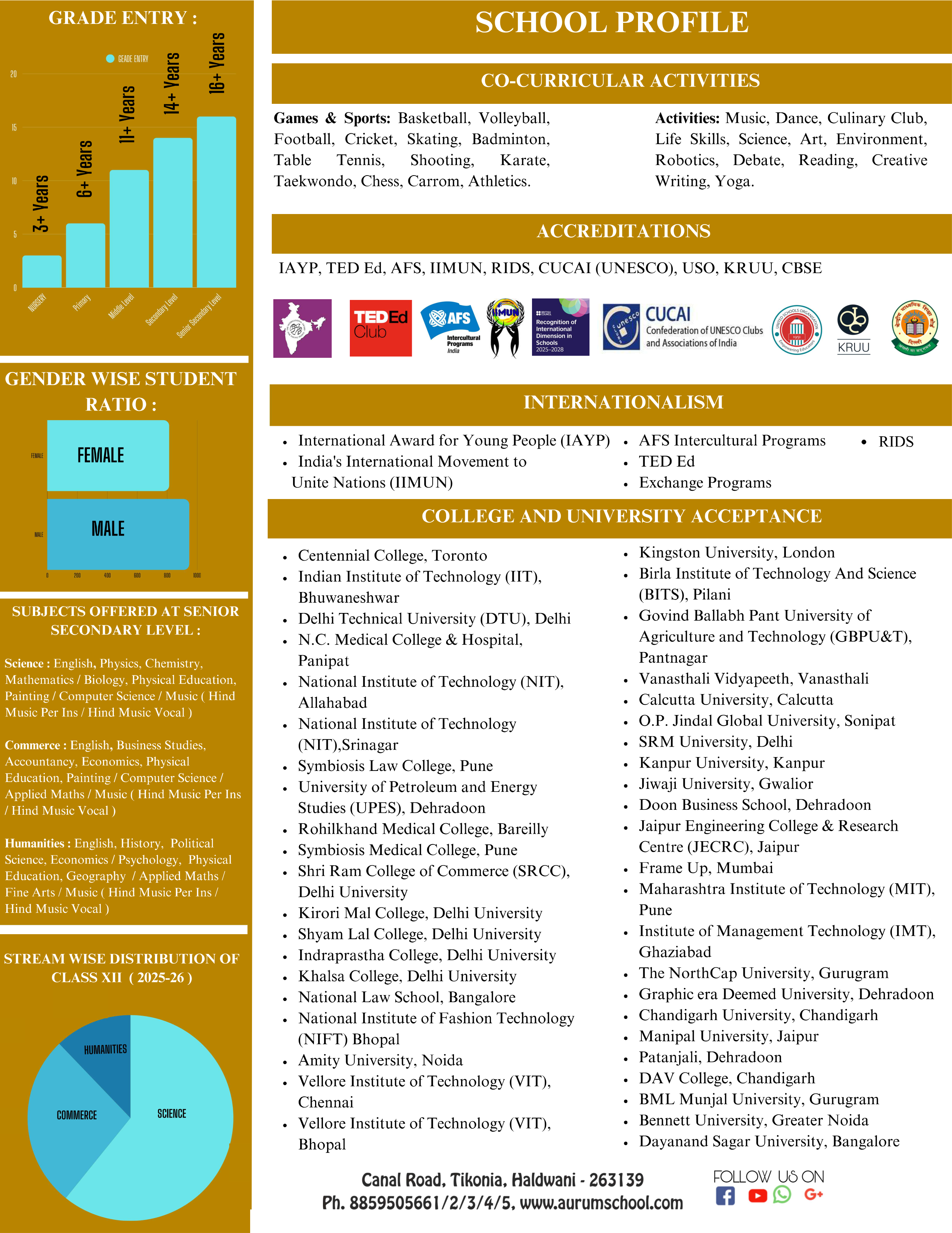 school_profile-page-02