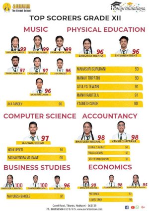 aurumites-excel-cbse-class-xii-results-2025-20252026