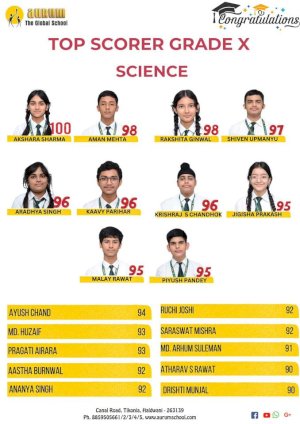 aurumites-excel-cbse-class-x-results-2025-20252026
