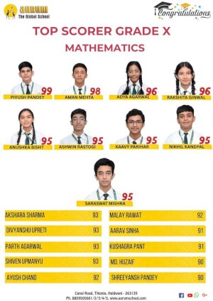 aurumites-excel-cbse-class-x-results-2025-20252026