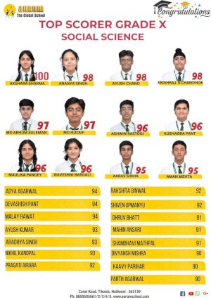 aurumites-excel-cbse-class-x-results-2025-20252026