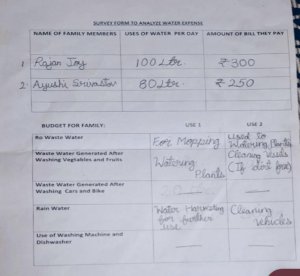 conserving-every-drop-20252026