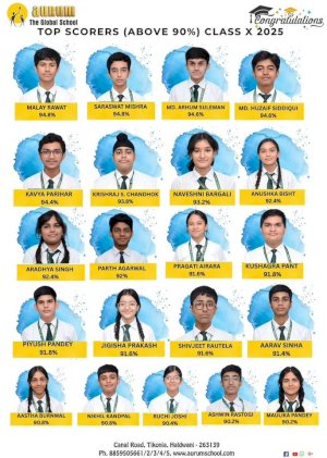 aurumites-shine-bright-outstanding-board-exam-results-2025-20252026